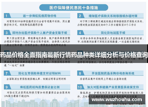 药品价格全面指南最新行情药品种类详细分析与价格查询